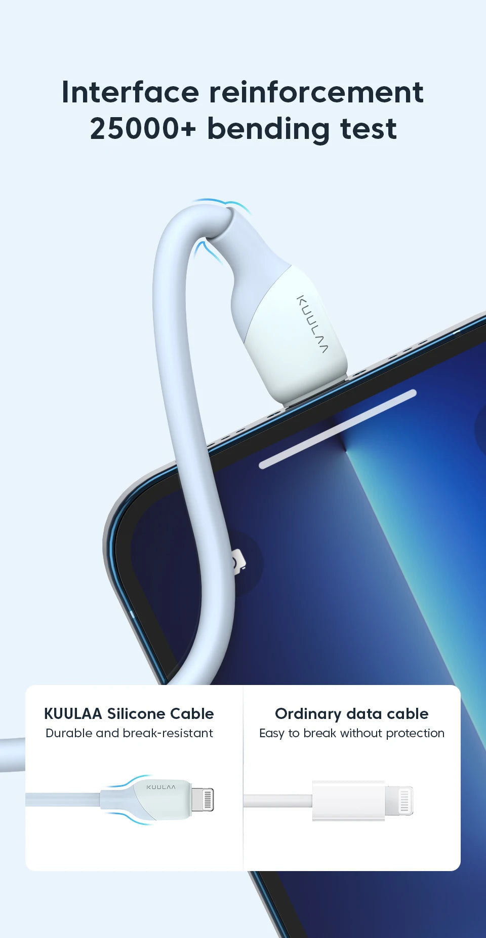 USB-C Lightning Ladekabel